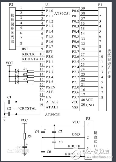 AT89C51中文资料