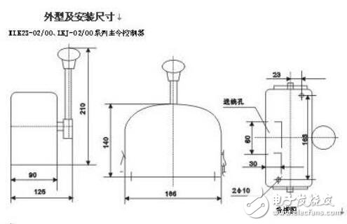 基于LK23系列主令控制器说明及技术参数