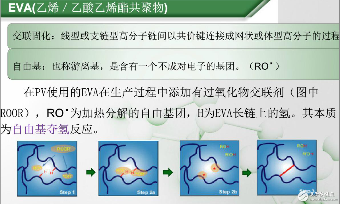 光伏组件八大基材详述