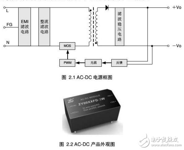 基于工业隔离电源必要性及方法