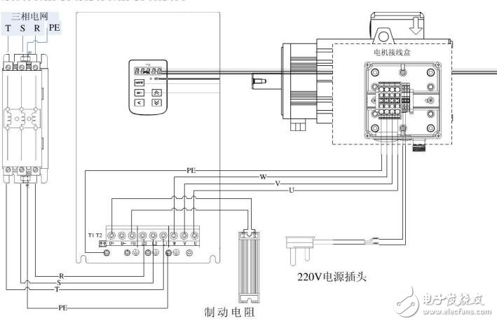 HMI电气连接图及调试步骤