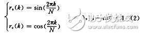 利用DSP和采样ADC实现数字锁定放大器的方法