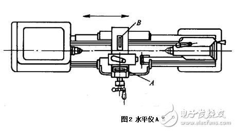 基于机床安装水平调整方法