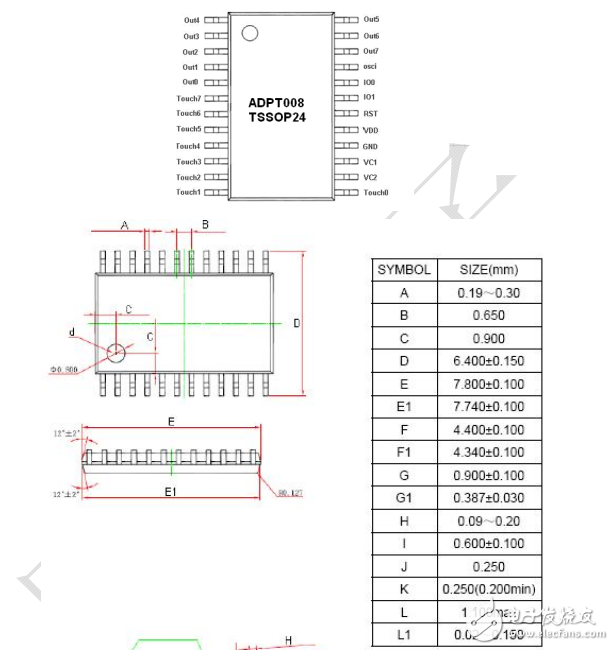 【ADPT008】 1~8Key（可定制）电容式触摸感应专用IC