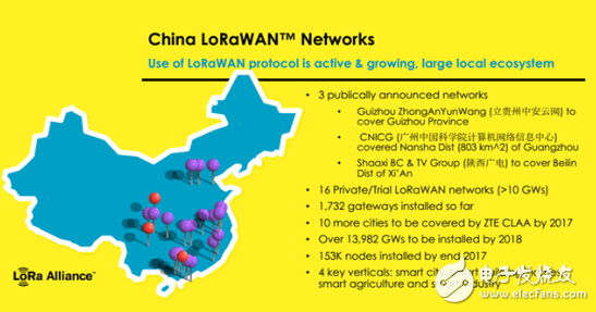 LoRa称无意与NB-IoT争夺物联网市场,2018年将是物联网主导世界