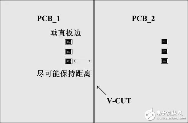 功率器件