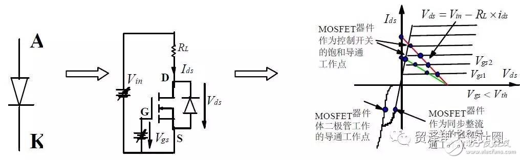 电感元件