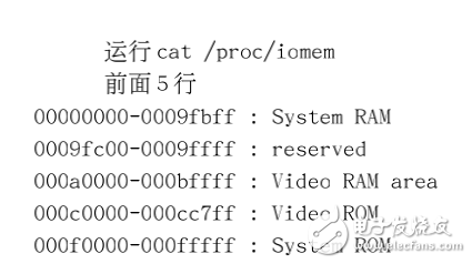 Linux内核阅读心得体会