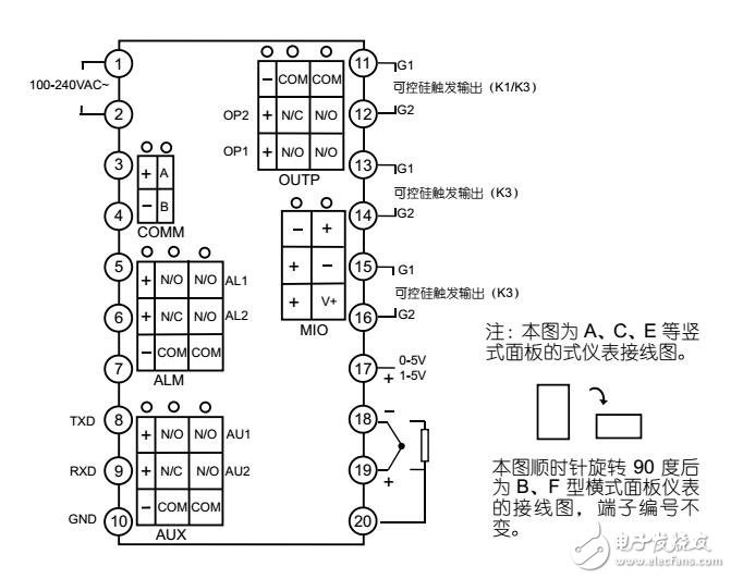 AI-716工业调节器用户手册