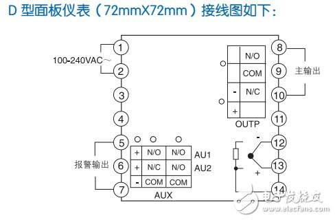 AI-208温度控制器技术规格