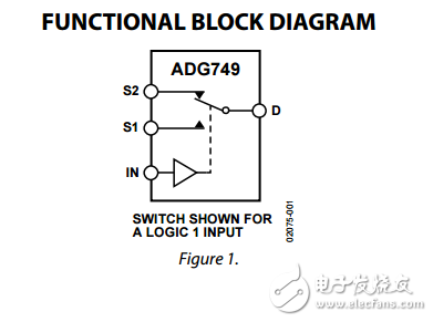 CMOS 1.8V至5.5V，2.5Ω多路复用器/开关SC70封装adg749数据表