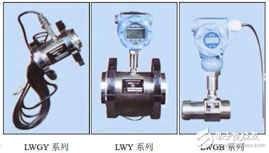 LWQ型气体涡轮流量计数据手册