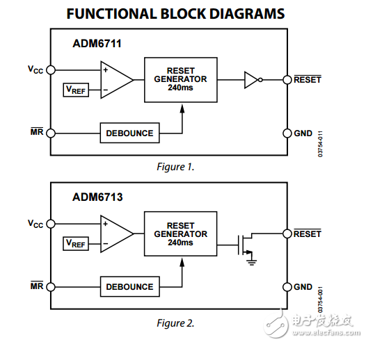 SC70微处理器监控电路ADM6711/ADM6713数据表