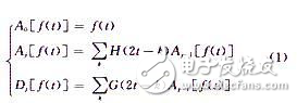 基于DSP 的癫痫脑电信号处理系统设计方案解析