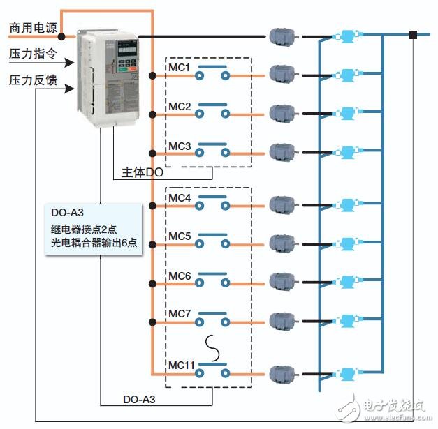 W1000变频器用户手册