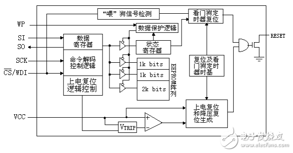 x5045c资料下载