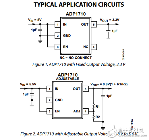 150毫安低压差CMOS线性稳压器ADP1710/ADP1711数据表