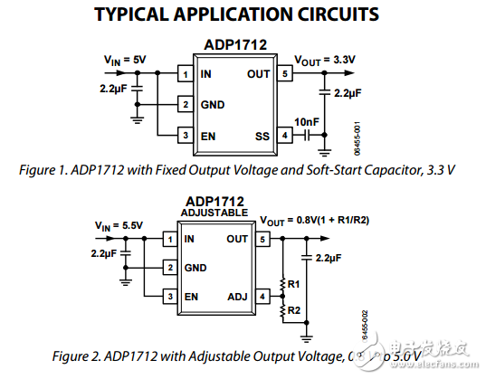 300毫安低压差CMOS线性稳压器ADP1712/ADP1713/ADP1714数据表