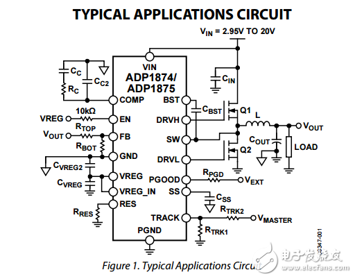 恒时谷电流同步降压控制器ADP1874/ADP1875数据表