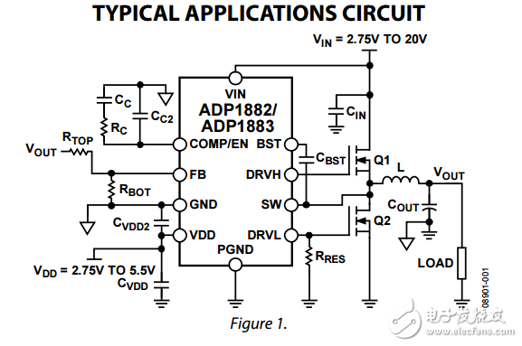 ADP1882/ADP1883恒流同步电流模式pwm控制器