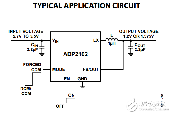 600毫安3MHz的同步降压直流-直流转换器ADP2102数据表