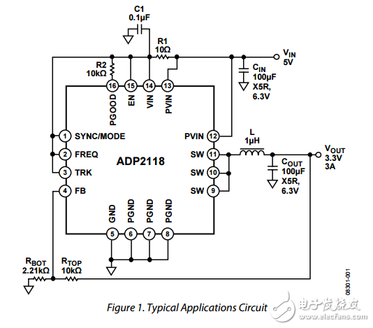 3A，1.2兆赫/600千赫高效率同步降压直流至直流稳压器ADP2118数据表