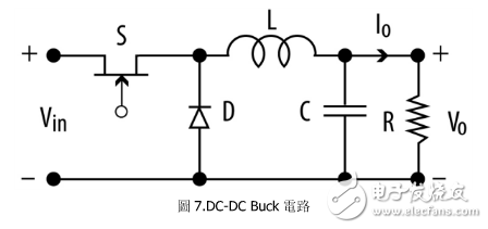 buck降压电路电感选型要点