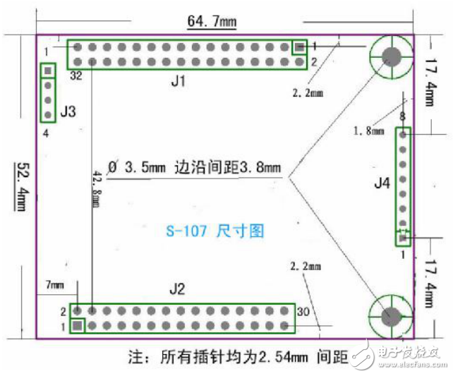 STM32F107开发板学习笔记