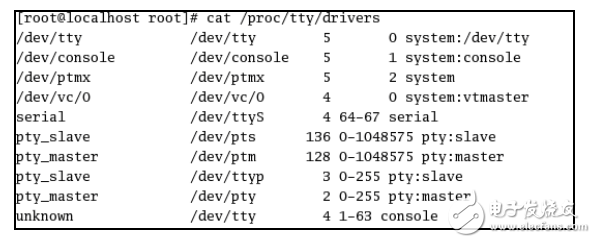 《Linux设备驱动开发详解》第14章、Linux终端设备驱动