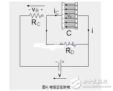 电容器的充电和放电的原理分析