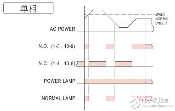 AVR电压保护继电器规格书