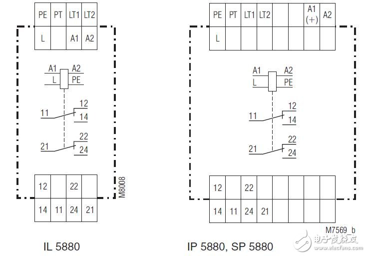 IL5880绝缘监控模块电路图及功能