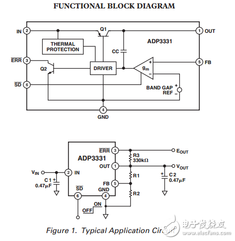 ADP3331可调输出超低智商200毫安anyCAP®SOT-23封装线性稳压器
