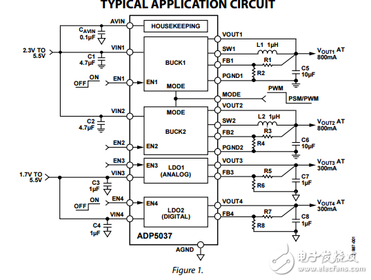 ADP5037双3兆赫800毫安降压两个300毫安LDO稳压器