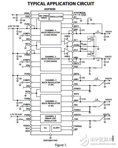 5通道集成与四降压稳压器的电源解决方案和200毫安LDO线性稳压器ADP5050数据表