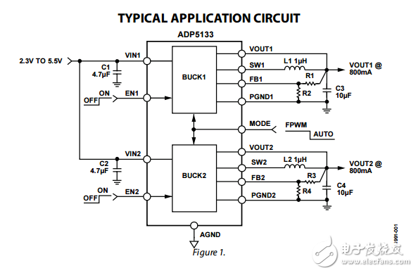 WLCSP双3MHz的800毫安的降压稳压器ADP5133数据表