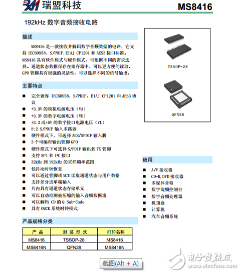 MS8416规格书