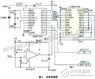 基于单片机的实时性检测系统解析