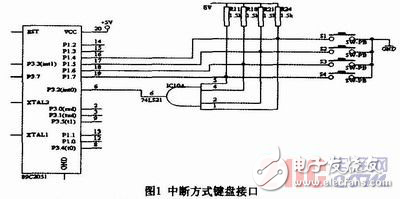 基于AT89C2051单片机实现对磁力脱水槽的自动控制