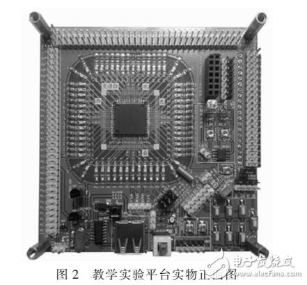 基于IAP15W4K58S4设计一款单片机教学实验平台