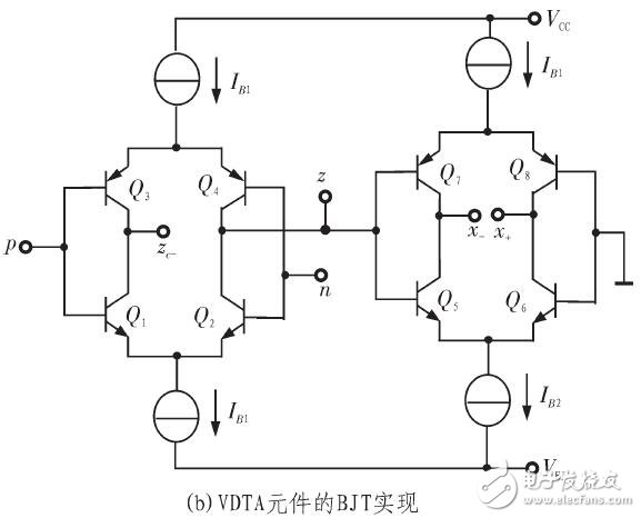 基于实现电压差分放大器VDTA接地回转器设计