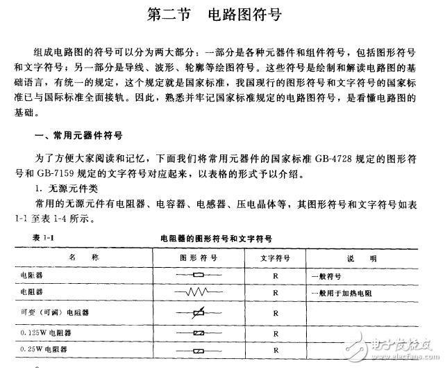 经典书籍：识读无线电路图快速入门（一）