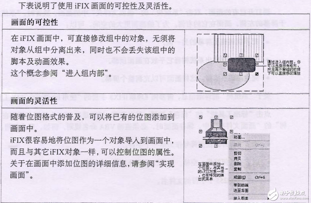 iFix使用教程及方法全分享