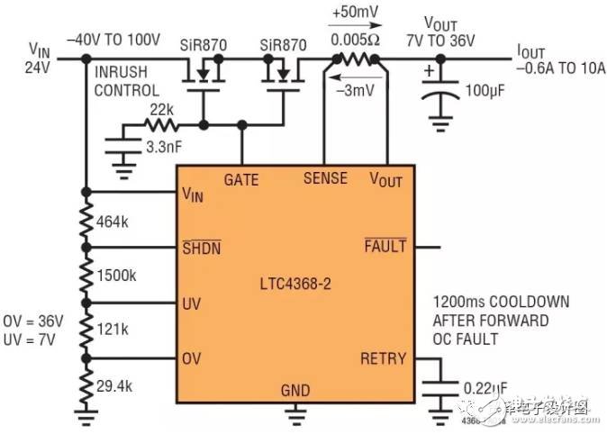 ltc7801