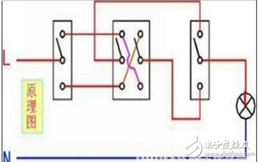 双控开关结构及原理