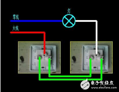 双控开关结构及原理