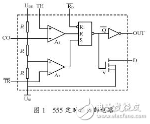 单片机程序跑飞现象和基于555定时器的看门狗电路的设计