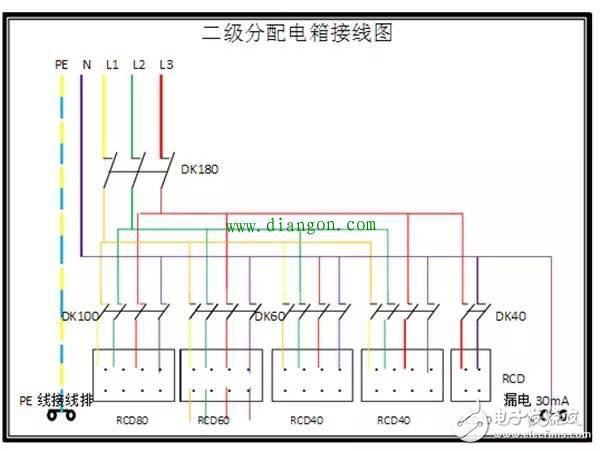 三级配电箱标准线路图图片