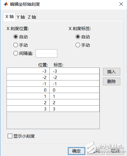 matlab画图如何坐标轴刻度