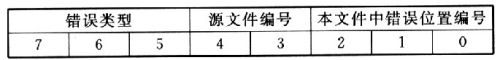 基于堆栈模式的异常追踪编程模型